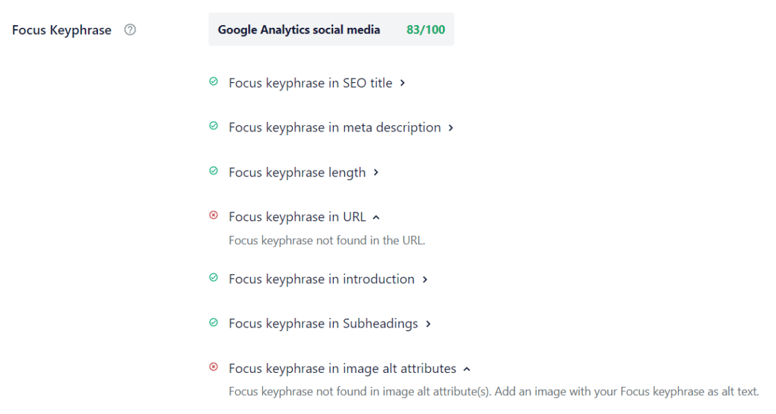 Focus Keyphrase suggestions AIOSEO - MonsterInsights Focus Keyphrase suggestions AIOSEO