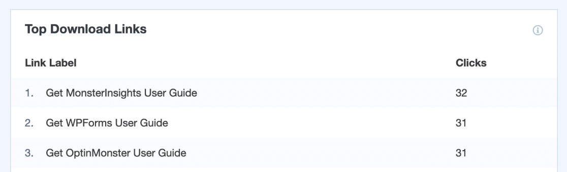 MI file download report