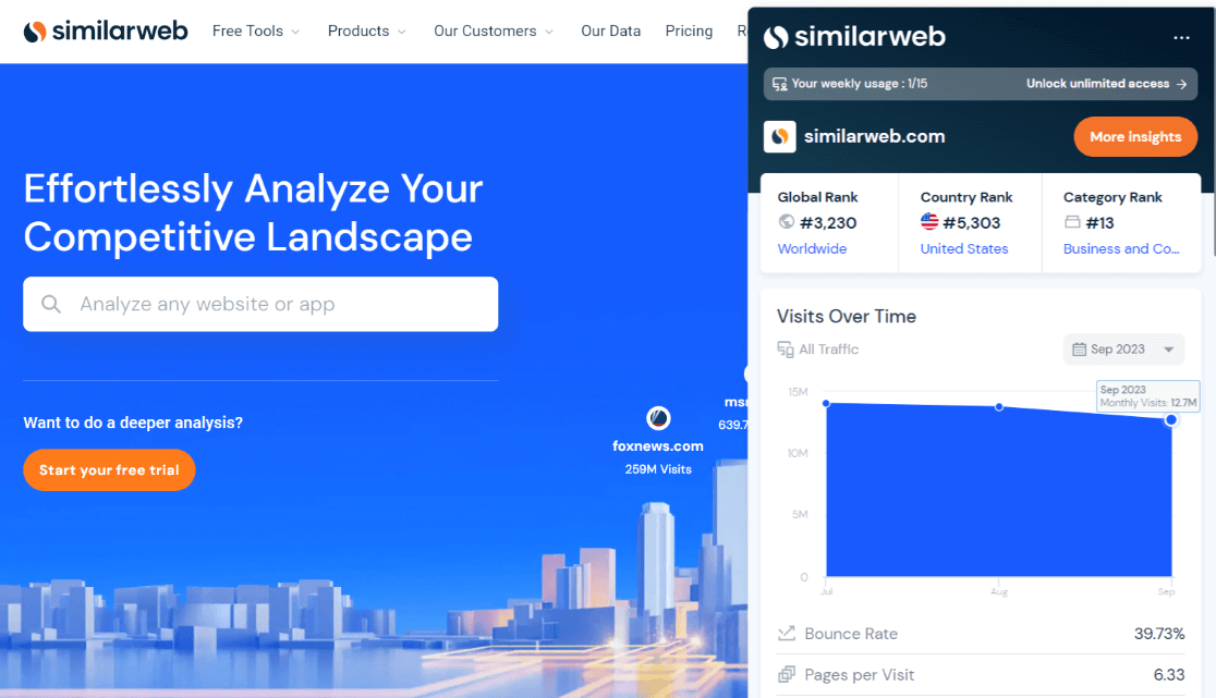 SimilarWeb Chrome Extension