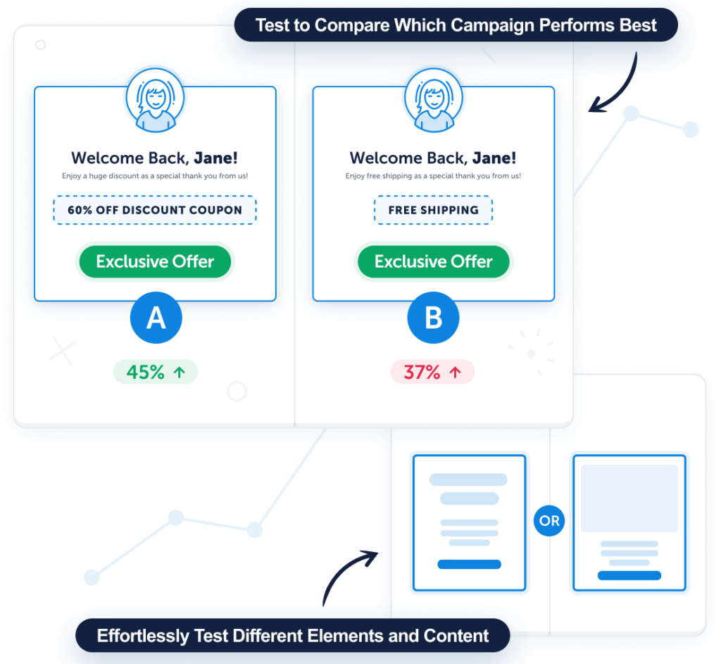 test-and-compare2x - MonsterInsights
